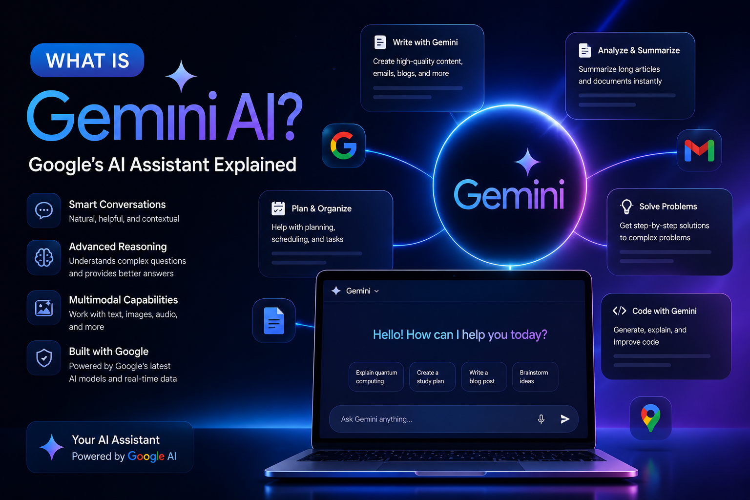Gemini AI Nedir? Google'ın Yapay Zeka Asistanı Rehberi