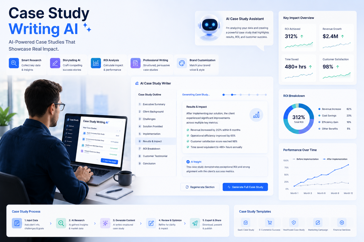 Case Study Writing AI