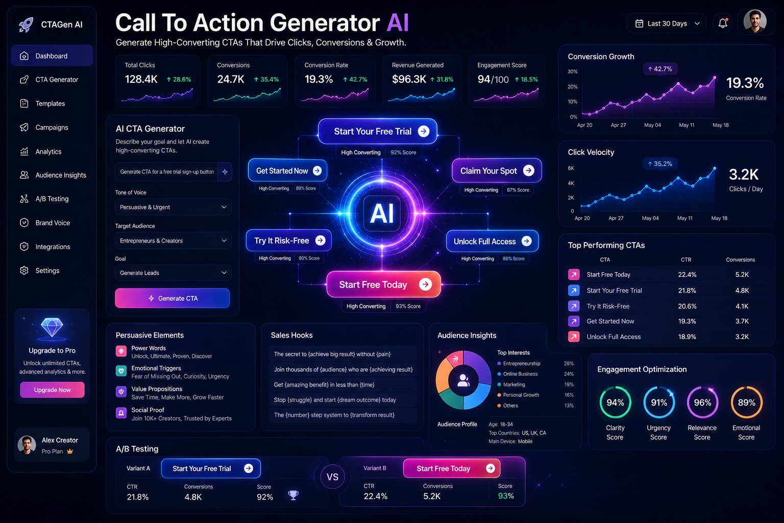 Call To Action Generator AI