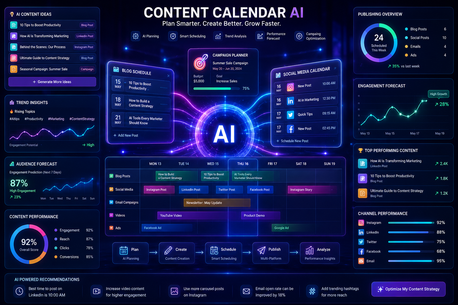 Content Calendar AI