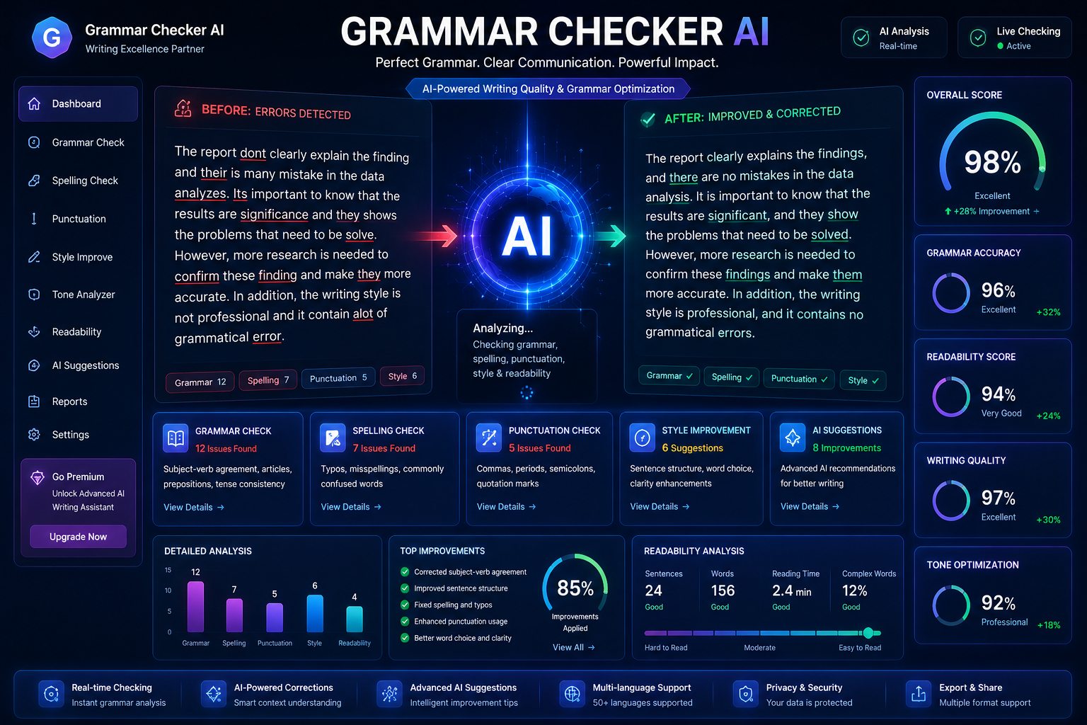 Grammar Checker AI