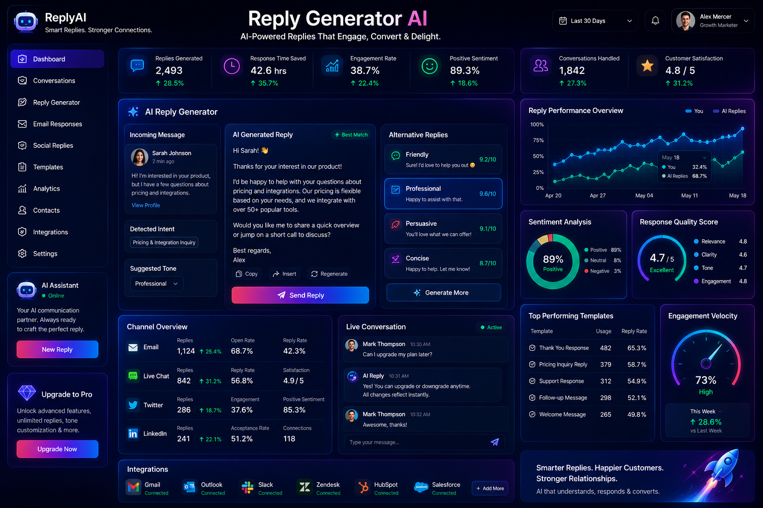 Reply Generator AI